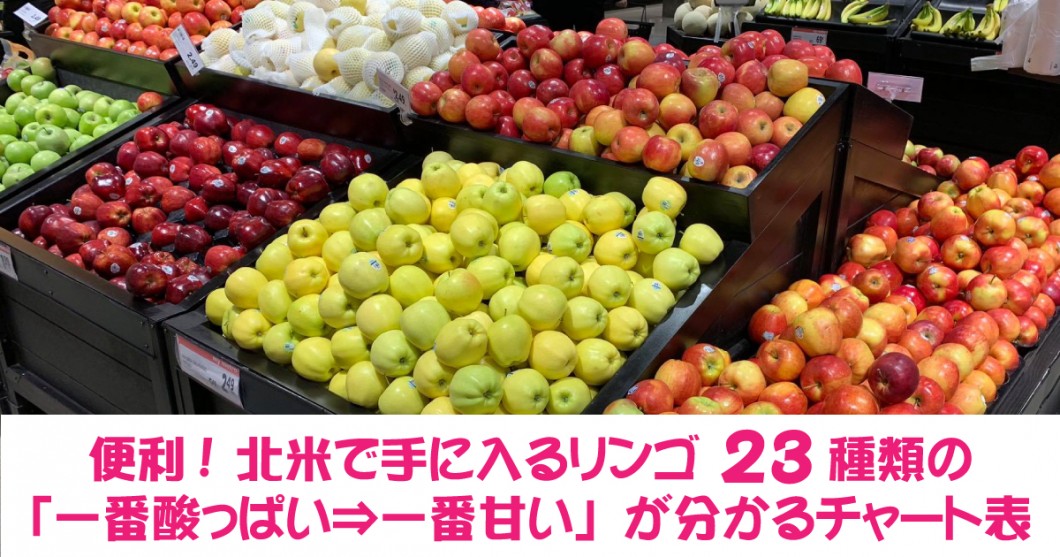 保存版 北米で手に入るリンゴ23種類の 一番酸っぱい 一番甘い が分かるチャート表 野菜ソムリエ Hiro のベジフルポケット